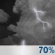 Mostly Cloudy, Scattered Showers and Chance Storms Mostly Cloudy, Scattered Showers and Chance Storms